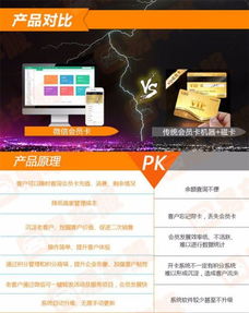 汽修廠管理系統(tǒng)的選擇與成本分析，以及美甲店會員管理軟件的介紹
